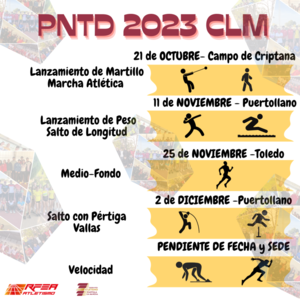 4º JORNADA PNTD - VELOCIDAD